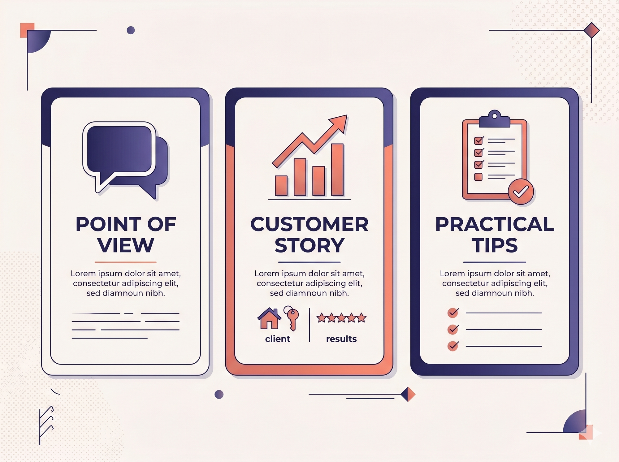 Three LinkedIn content type tiles for social selling: point of view, customer story, practical tips, styled with indigo icons