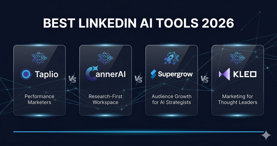 Taplio vs CannerAI vs Supergrow vs Kleo: Which LinkedIn AI Tool Is Actually Worth It in 2026?